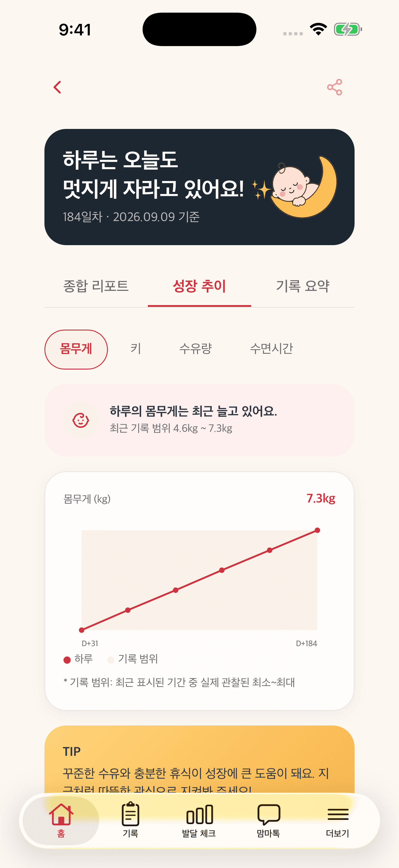 맘마 앱 성장 리포트 화면 - 몸무게, 키 등 성장 추이 그래프
